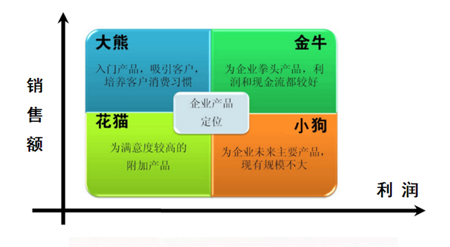 中基协：截至7月底证券期货经营机构私募资管产品规模合计124