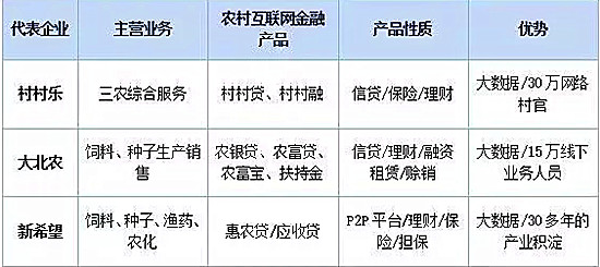 海关总署 国家发展改革委 财政部 农业农村部 商务税务总局公