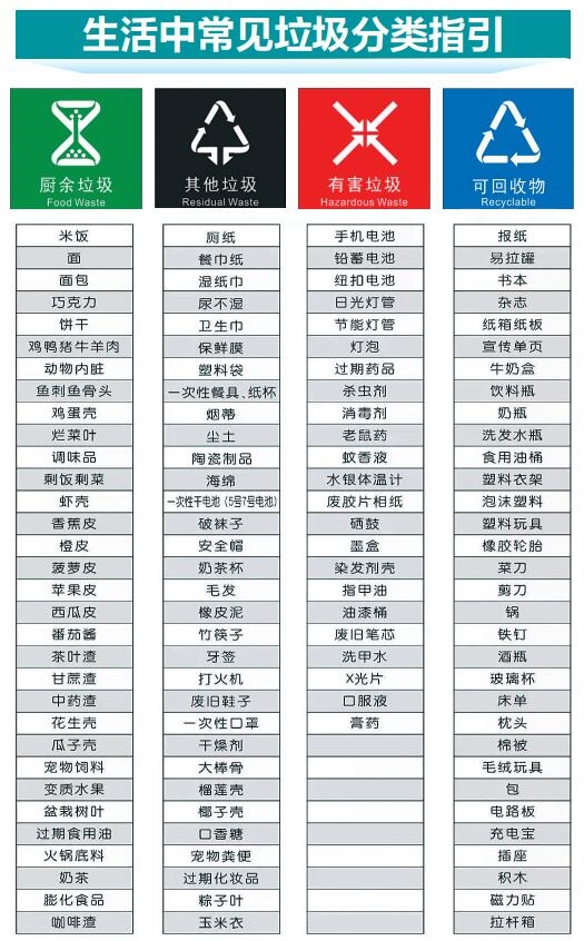 “IPO未至套现先行！”沪鸽口腔3年分走98%利润 实控人独