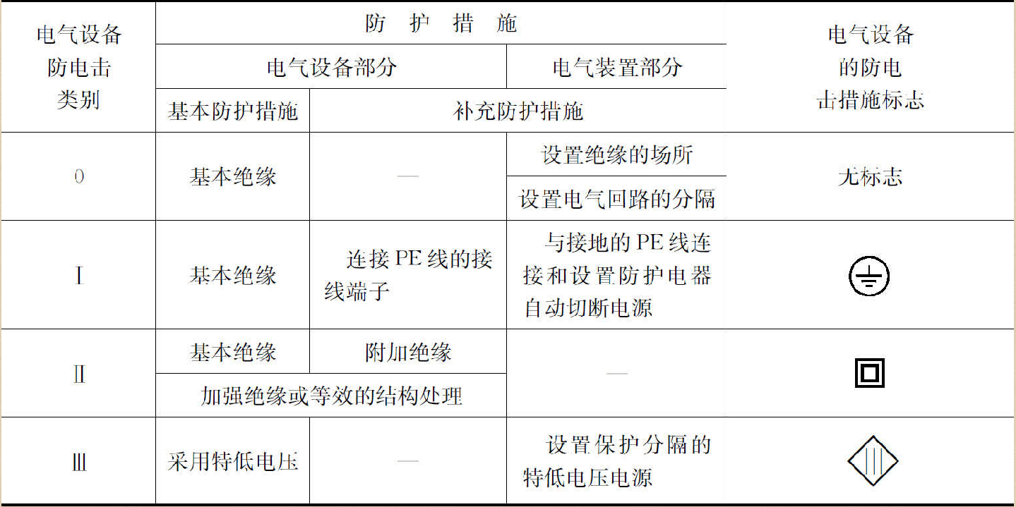 私募资管产品设立规模、备案数量各创新高存量规模稳升至1248