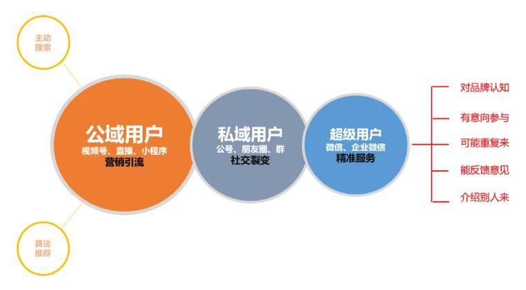 西山科技：持续提升核心竞争力 上半年营收稳中有进