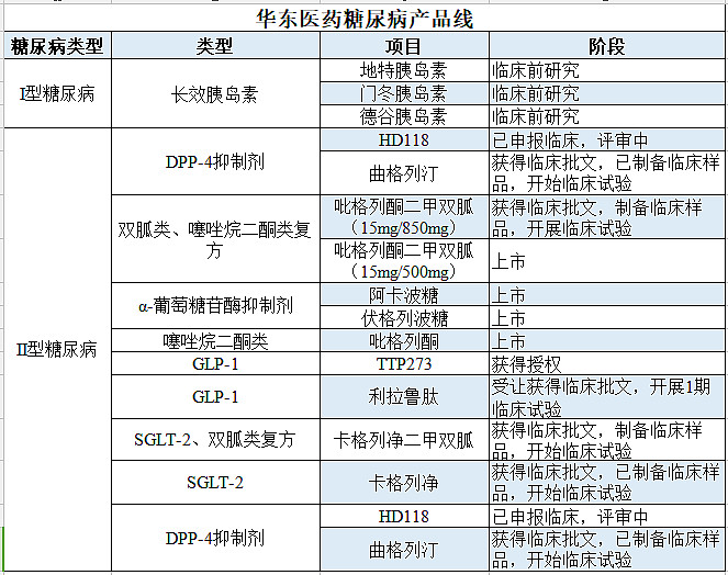 苑东-标签列表-米内网