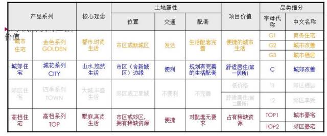 振华科技：未来发展路径明晰 聚焦三大领域