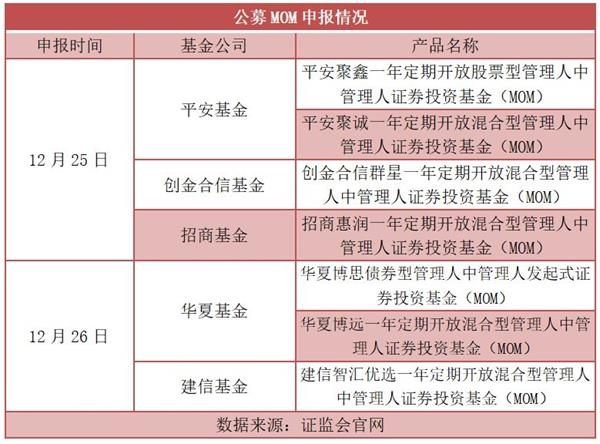 投资评级 - 股票数据 - 数据中心证券之星-提炼精华 解开