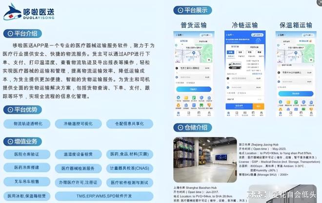 没想到一张二类医疗器械经营许可证居然是开启成功大门的金钥匙
